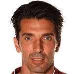 Gianluigi Buffon