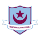 Drogheda Utd