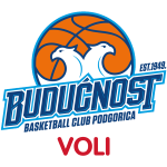 Buducnost