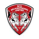 Muangthong Utd