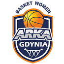 Arka Gdynia (W)