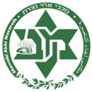 Maccabi Ahi Nazareth