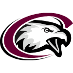 Chadron State Eagles