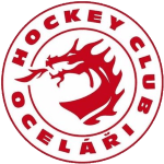  Ocelari Trinec Under-20