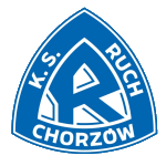  Ruch Chorzow (W)